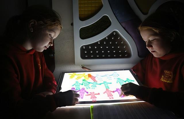 Pupils from Papdale Sensory Room trying out some of the kit to help their classmates during times of big feelings