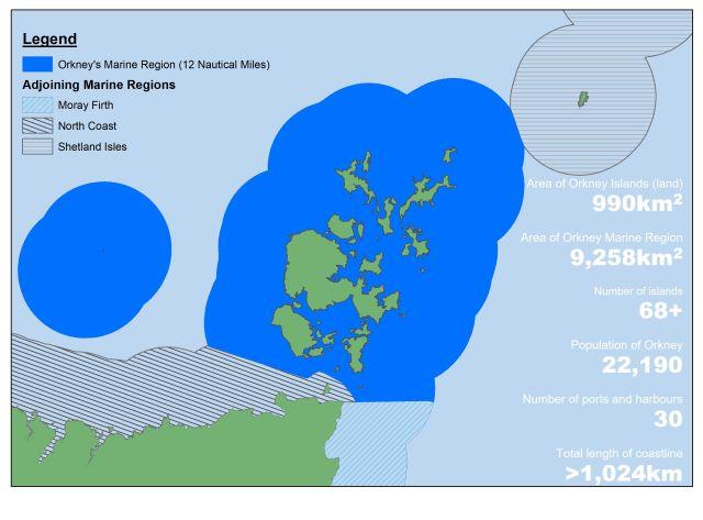 Orkney Marine plan finfish infographic